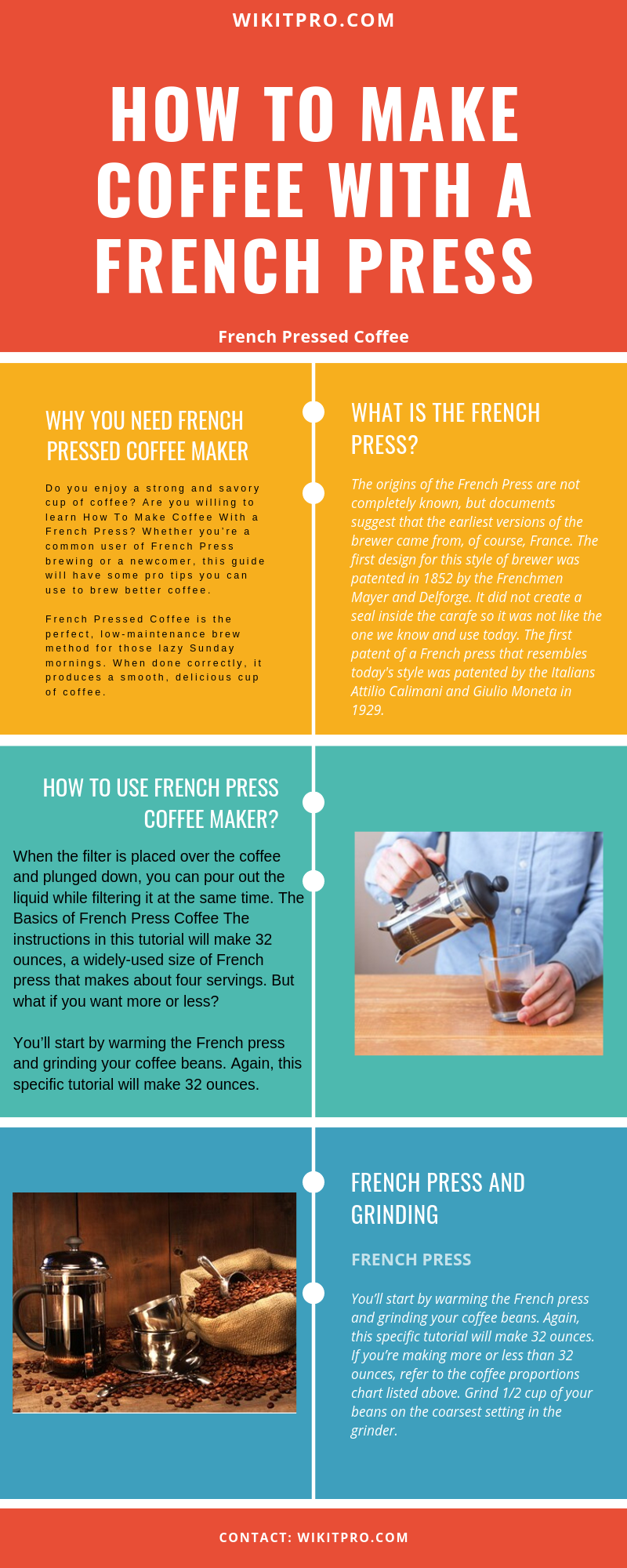 french press coffee. infographic