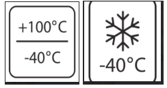 minimum and maximum temp